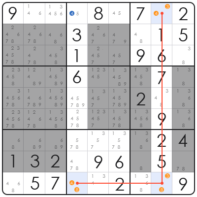 expert sudoku tips